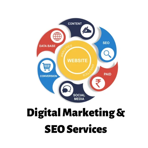 freelance digital marketer in wayanad
